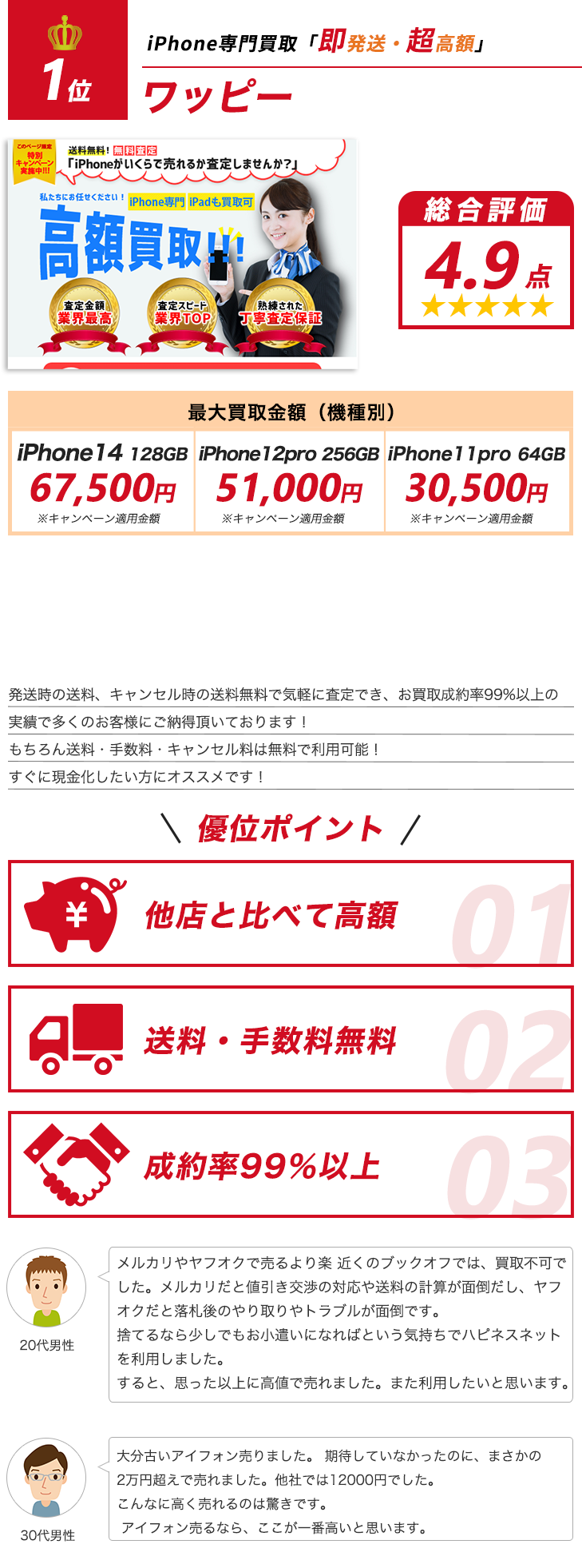 ワッピー